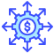 Customizable Solutions
